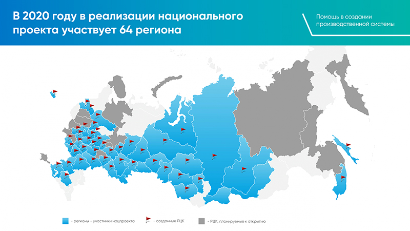 Национальные проекты 2018 года